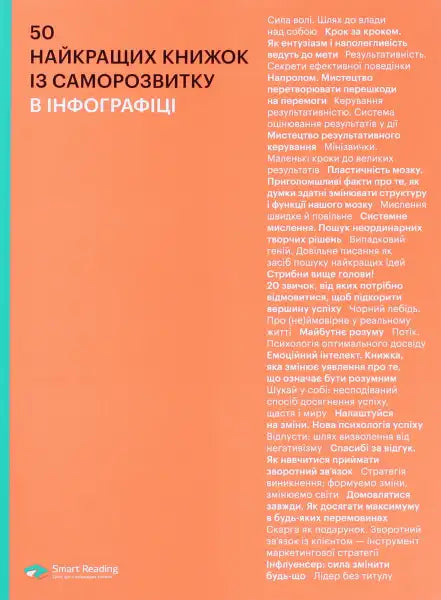 Self-development book cover shown in 50 Best Self-Development Books Infographics in English Self-development book cover shown in 50 Best Self-Development Books Infographics in English