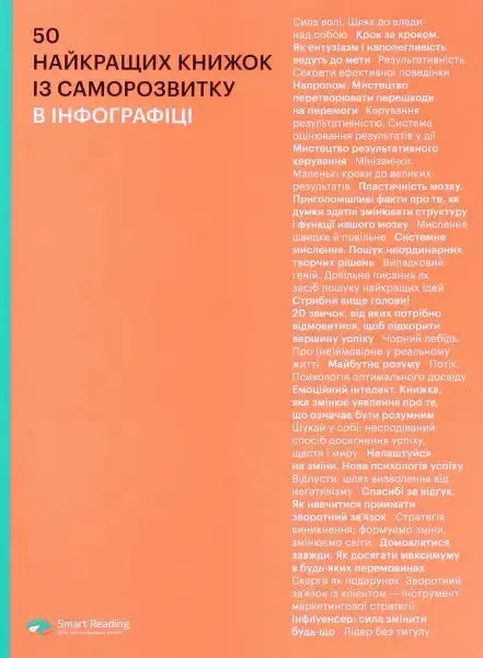 Self-development book cover shown in 50 Best Self-Development Books Infographics in English Self-development book cover shown in 50 Best Self-Development Books Infographics in English