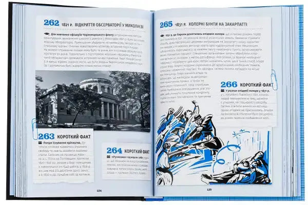 Open book with illustrations and text about Ukrainian history in 501 Facts You Must Know About Ukraine’s History Open book with illustrations and text about Ukrainian history in 501 Facts You Must Know About Ukraine’s History