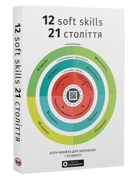 12 Soft Skills of the 21st Century: A Coach's Guide for Inspiration and Development by Mikhail Ivanov 12 Soft Skills of the 21st Century: A Coach's Guide for Inspiration and Development by Mikhail Ivanov