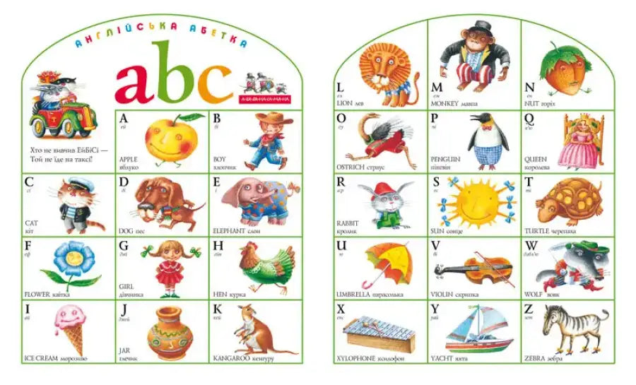 Colorful alphabet chart.