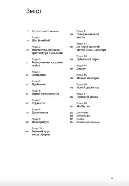 Table of contents from Bauhaus Ukrainian Edition showcasing art movement and modern art Table of contents from Bauhaus Ukrainian Edition showcasing art movement and modern art