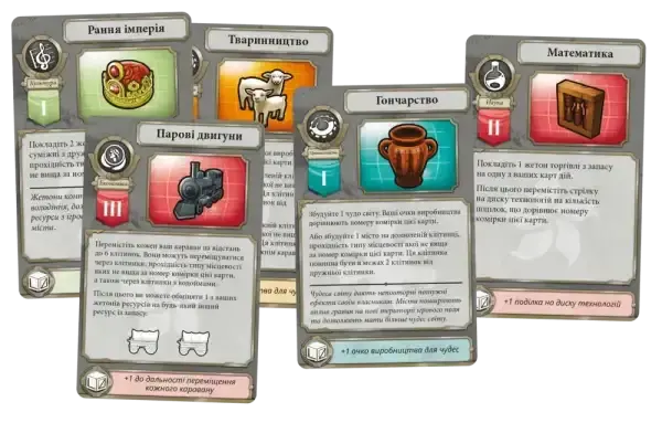 Civilization: A New Dawn board game cards with innovative focus row, modular map Civilization: A New Dawn board game cards with innovative focus row, modular map