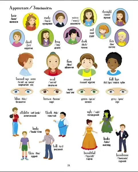 Vocabulary chart of physical appearance from English for Kids picture book of English words for children aged Vocabulary chart of physical appearance from English for Kids picture book of English words for children aged