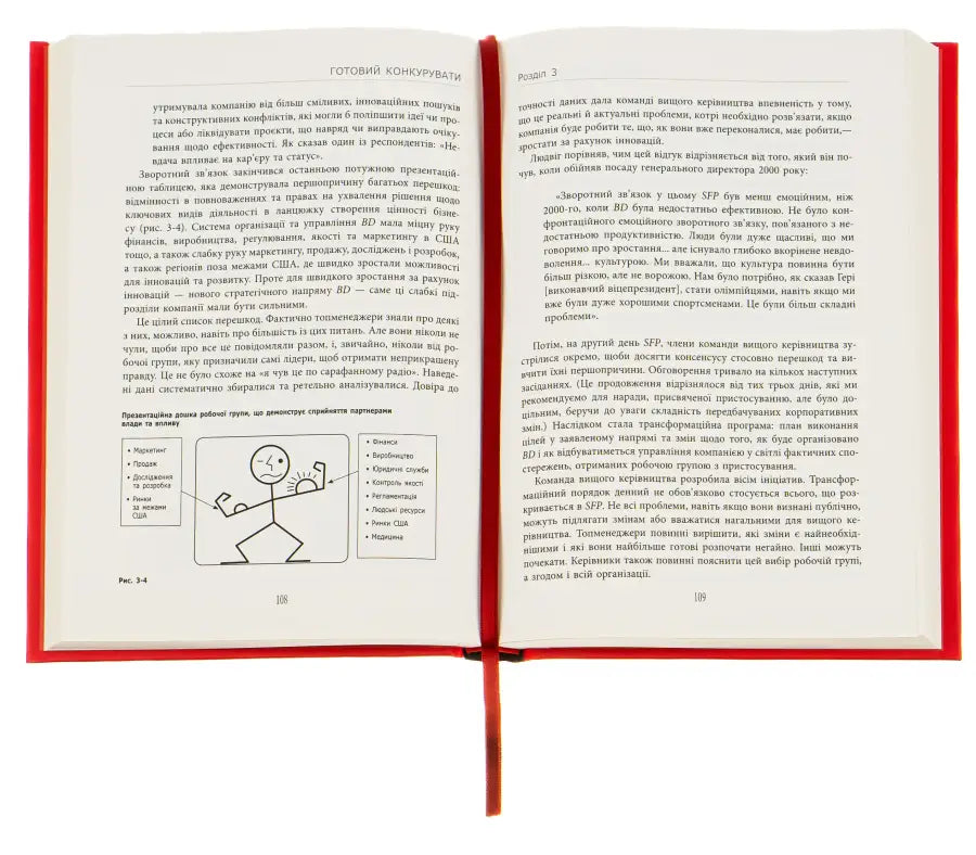 Open red book.