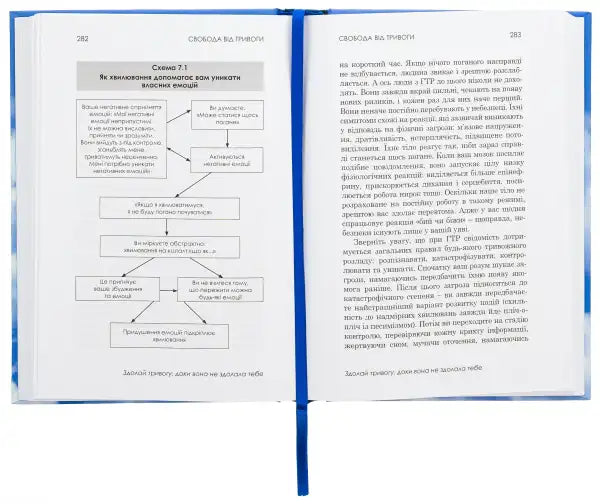 Open book with diagram and text from Freedom from Anxiety by Leahy showing anxiety relief techniques Open book with diagram and text from Freedom from Anxiety by Leahy showing anxiety relief techniques