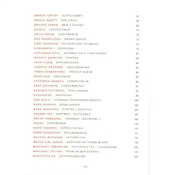 List of names and professions in Good Night Stories for Rebel Girls Ukrainian Hardcover Edition List of names and professions in Good Night Stories for Rebel Girls Ukrainian Hardcover Edition