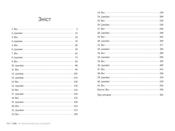 Table of contents from He Book 1 by Sarina Bowen and Elle Kennedy, a queer sports romance Table of contents from He Book 1 by Sarina Bowen and Elle Kennedy, a queer sports romance