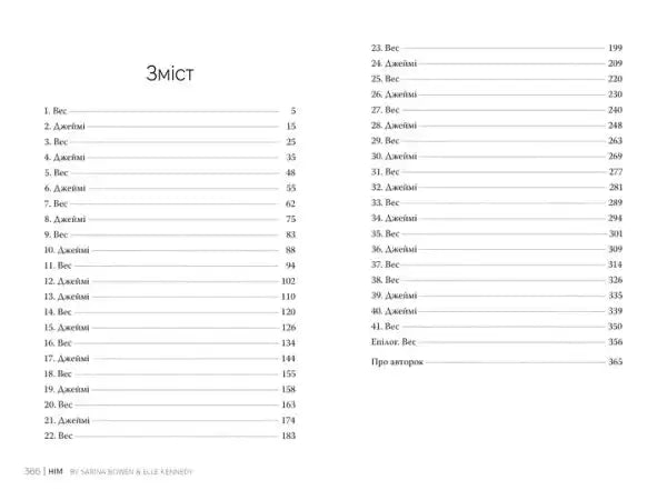 Table of contents from He Book 1 by Sarina Bowen and Elle Kennedy, a queer sports romance Table of contents from He Book 1 by Sarina Bowen and Elle Kennedy, a queer sports romance