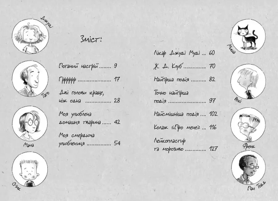 Book’s table of contents with illustrations.