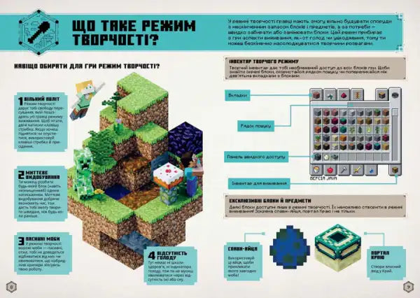 Minecraft Guide to Creative in Ukrainian hardcover showcasing creative mode gameplay Minecraft Guide to Creative in Ukrainian hardcover showcasing creative mode gameplay