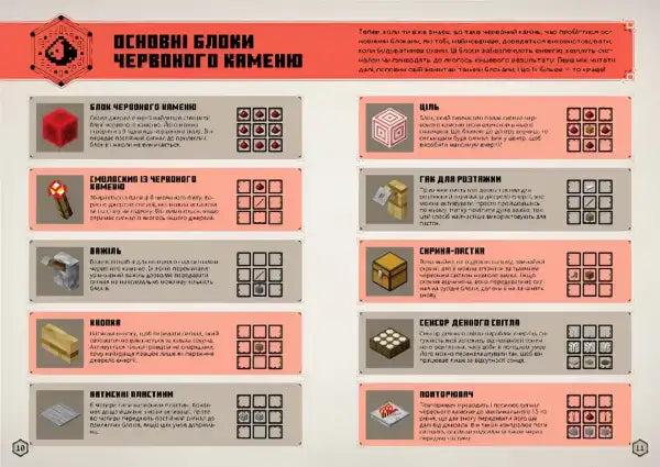 Minecraft Guide to Redstone Ukrainian Hardcover STEM Handbook featuring redstone blocks Minecraft Guide to Redstone Ukrainian Hardcover STEM Handbook featuring redstone blocks