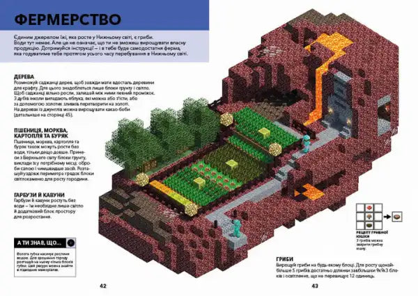 Minecraft-themed pixelated farm from Ukrainian edition guide Minecraft-themed pixelated farm from Ukrainian edition guide
