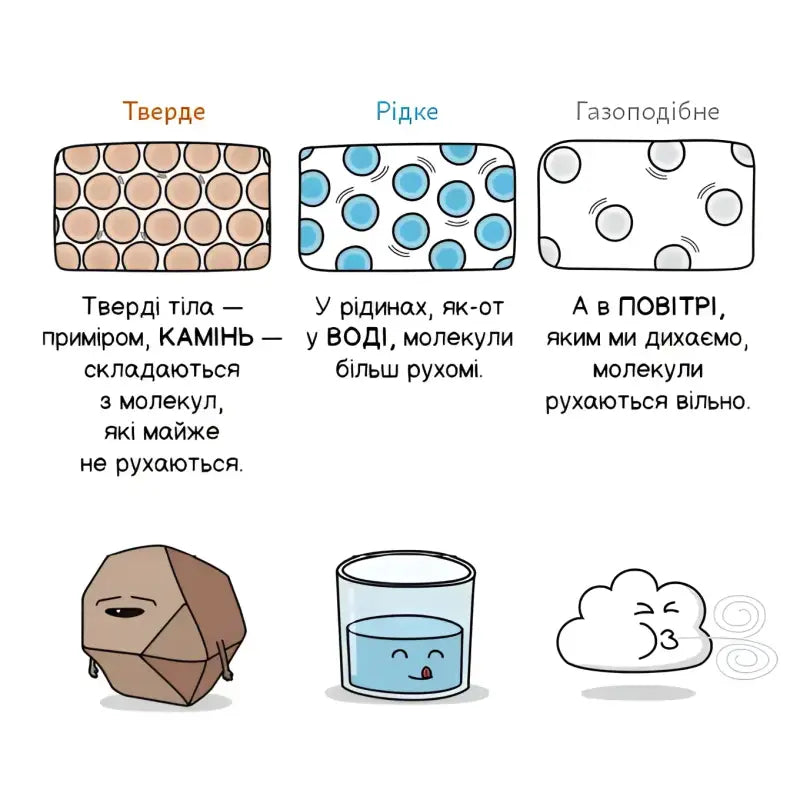 Quantum physics states of matter illustration from Carlos Pazos children’s book