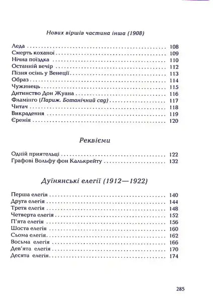 Table of contents page from Rainer Maria Rilke’s selected poems book Table of contents page from Rainer Maria Rilke’s selected poems book