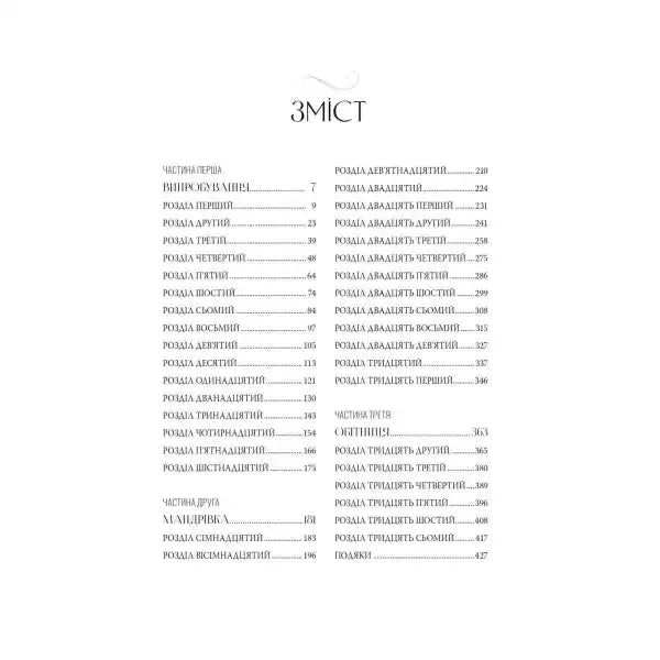 Table of contents page from Spin the Dawn Ukrainian edition by Elizabeth Lim books Table of contents page from Spin the Dawn Ukrainian edition by Elizabeth Lim books