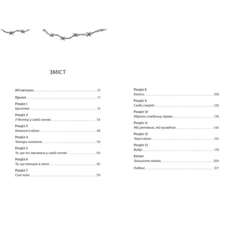 Table of contents page from The Ballerina of Auschwitz by Edith Eva Eger hardcover Table of contents page from The Ballerina of Auschwitz by Edith Eva Eger hardcover