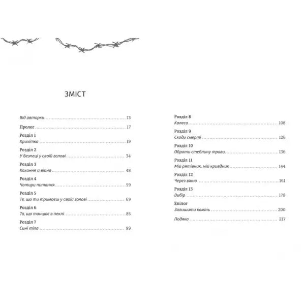 Table of contents page from The Ballerina of Auschwitz by Edith Eva Eger hardcover Table of contents page from The Ballerina of Auschwitz by Edith Eva Eger hardcover