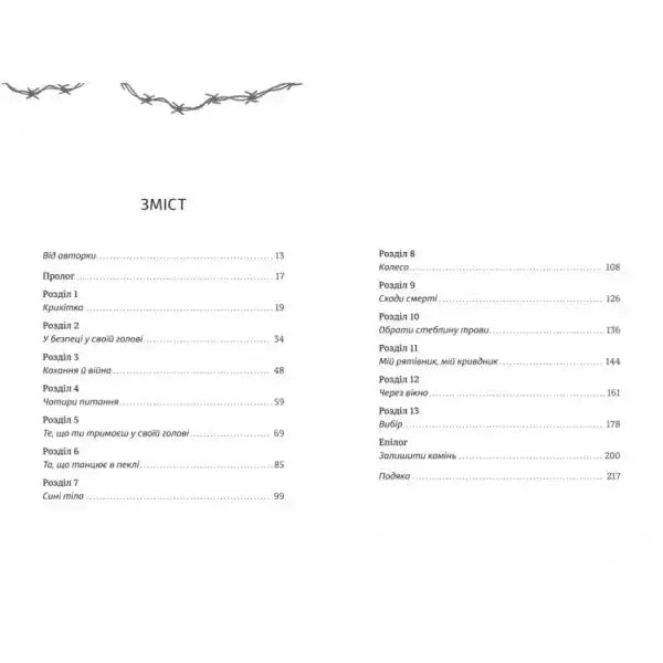 Table of contents page from The Ballerina of Auschwitz by Edith Eva Eger hardcover Table of contents page from The Ballerina of Auschwitz by Edith Eva Eger hardcover