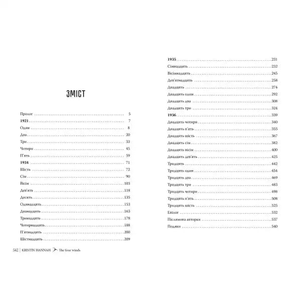 Book’s table of contents from The Four Winds by Kristin Hannah, a captivating books overview Book’s table of contents from The Four Winds by Kristin Hannah, a captivating books overview