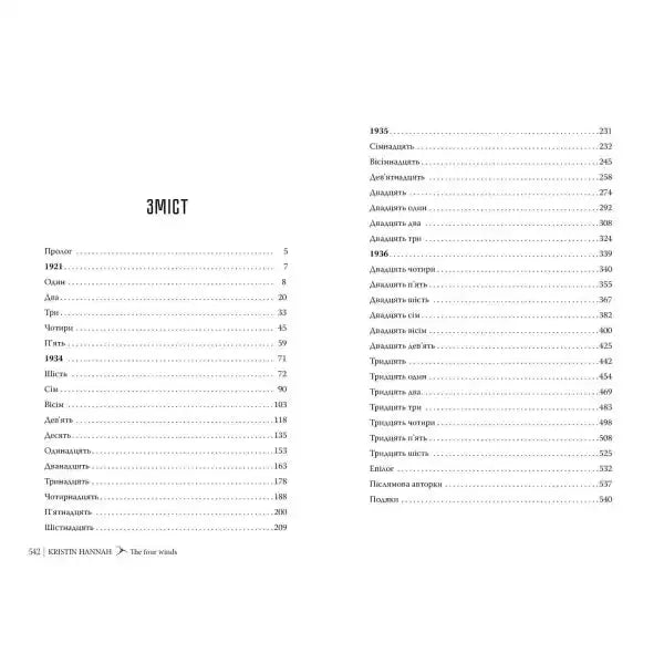 Book’s table of contents from The Four Winds by Kristin Hannah, a captivating books overview Book’s table of contents from The Four Winds by Kristin Hannah, a captivating books overview
