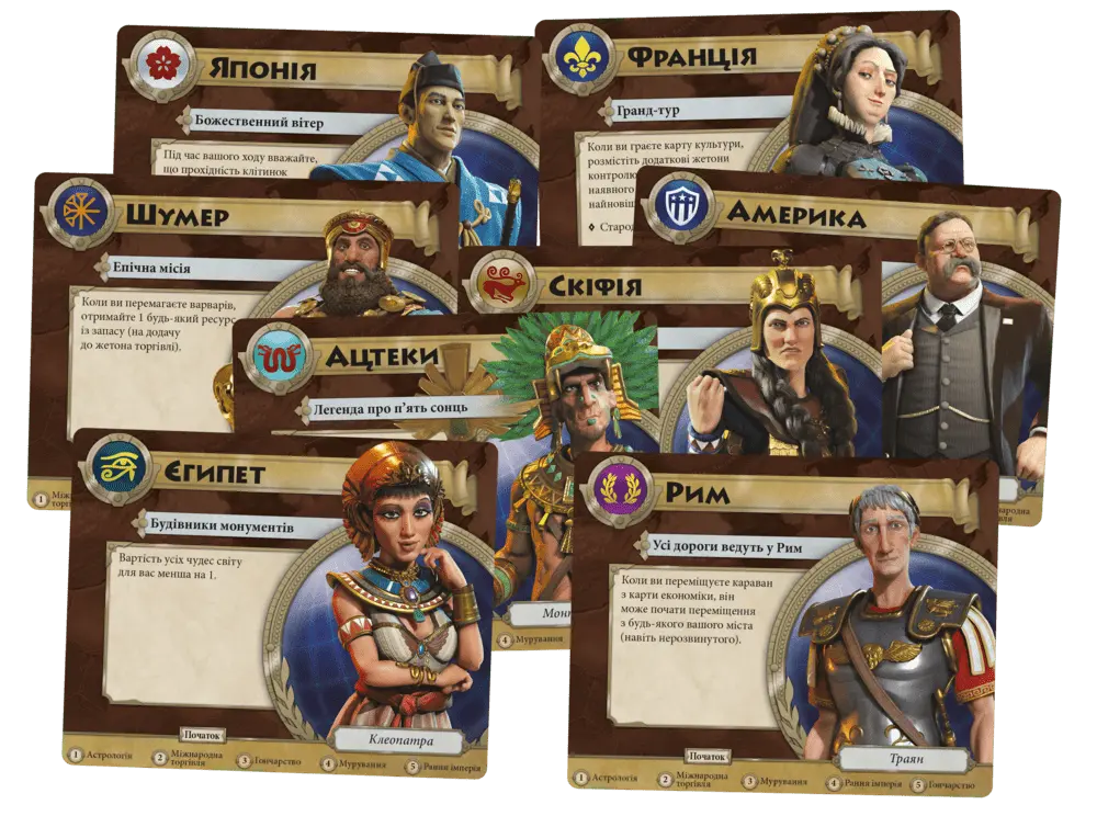 Sid Meier’s Civilization: Un Nuevo Amanecer — Juego de Mesa