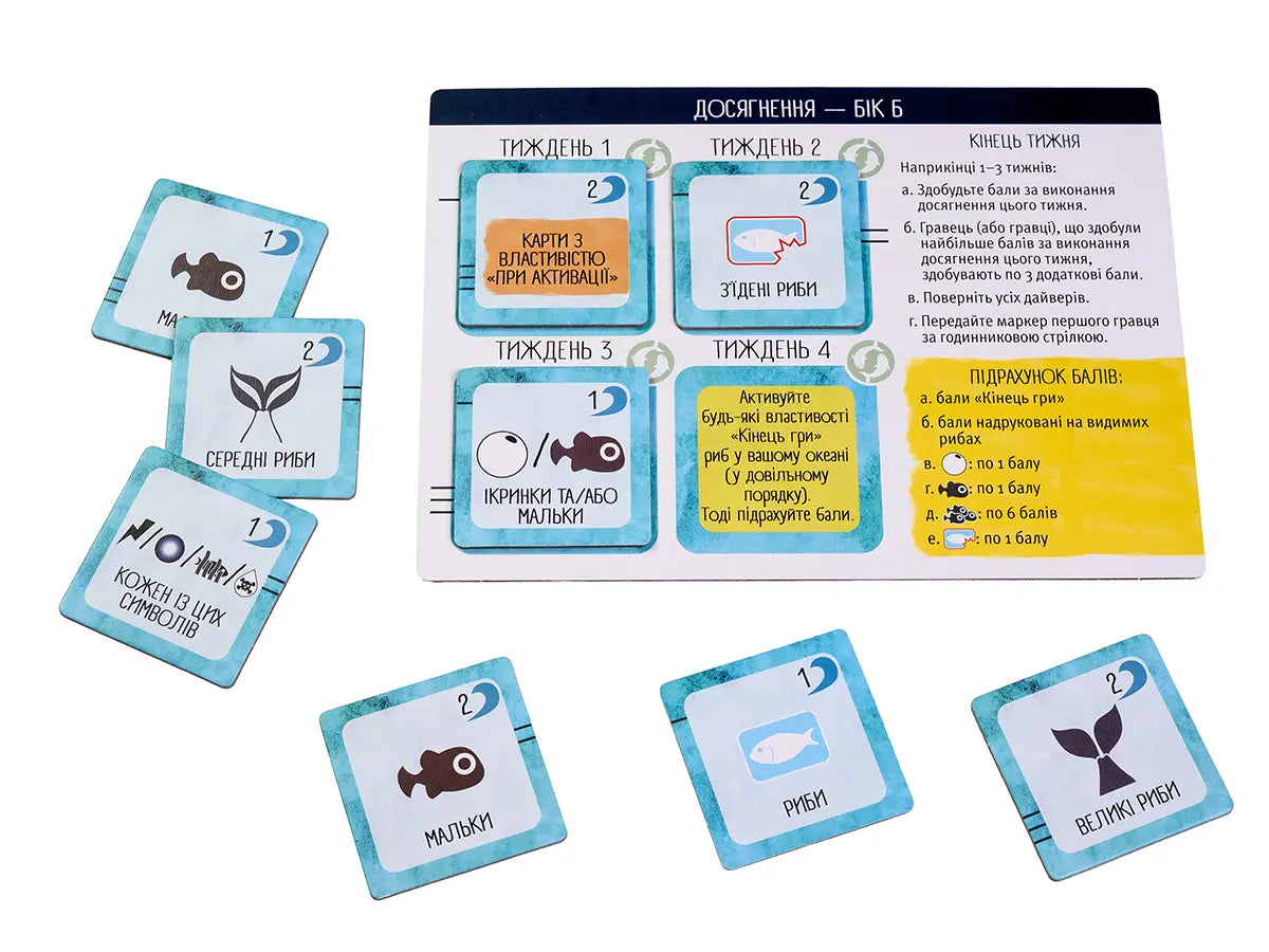 Finspan (Rybokrai) — Board Game