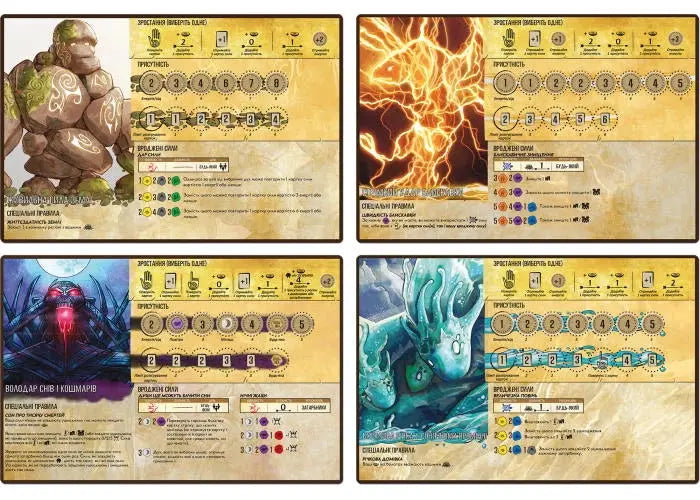 Spirit Island (Ukrainian Edition) R. Eric Reuss