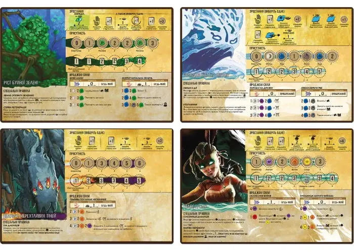 Spirit Island (Ukrainian Edition) R. Eric Reuss