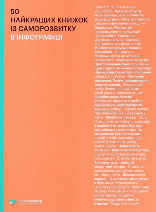 50 найкращих книжок із саморозвитку в інфографіці