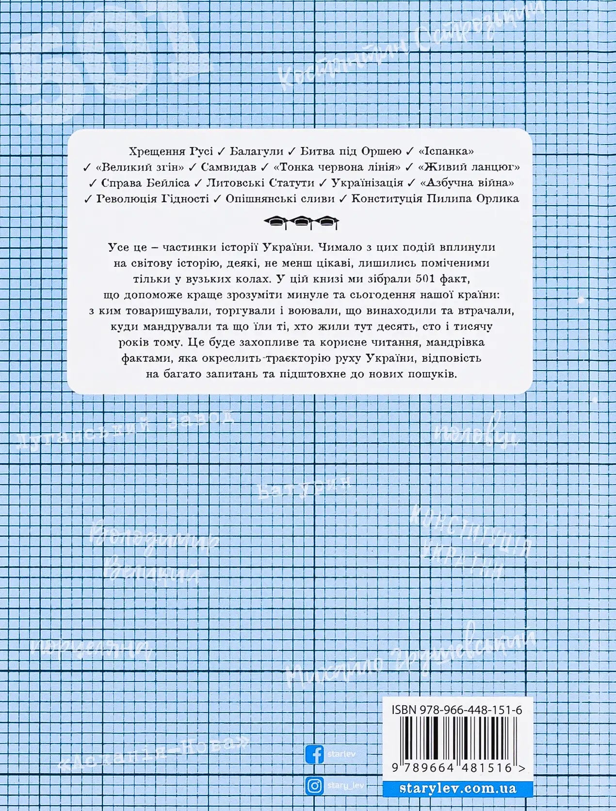 Book cover with Ukrainian text for 501 Facts You Must Know About Ukraine’s History focusing on ukrainian history by Andriy Shymanskyi