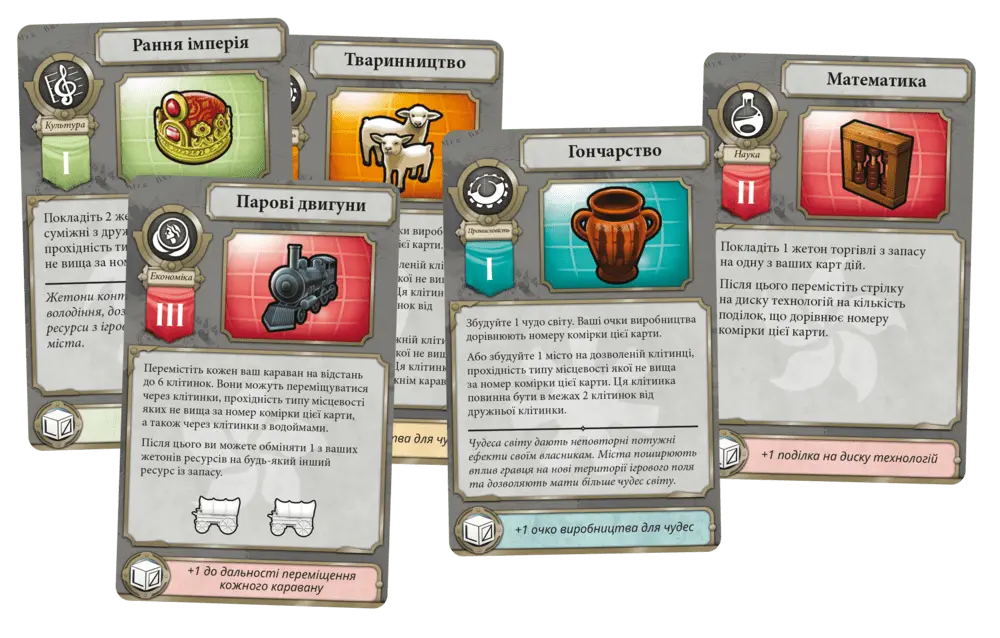 Sid Meier’s Civilization: Un Nuevo Amanecer — Juego de Mesa