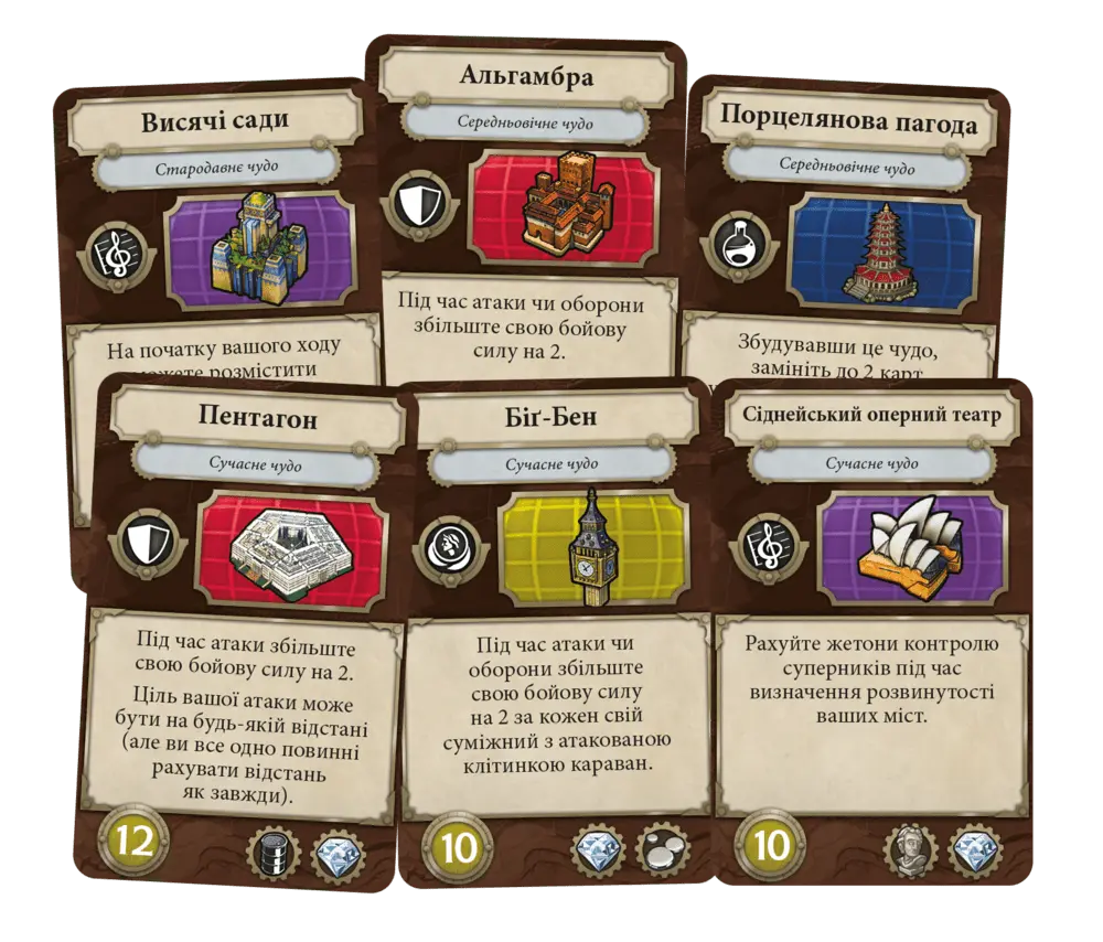 Sid Meier’s Civilization: Un Nuevo Amanecer — Juego de Mesa
