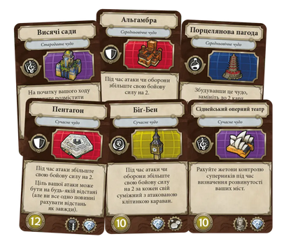 Sid Meier’s Civilization: Un Nuevo Amanecer — Juego de Mesa