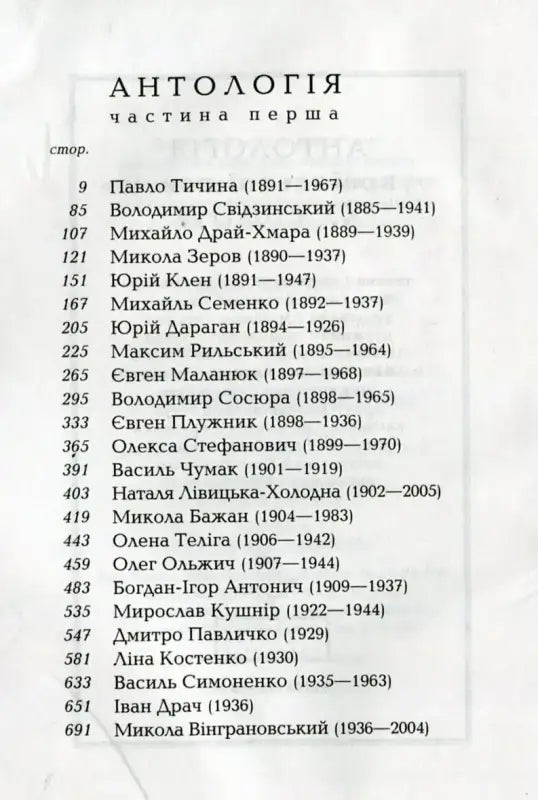 List of Ukrainian writers with birth and death years.