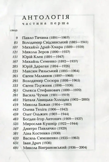List of Ukrainian writers with birth and death years.