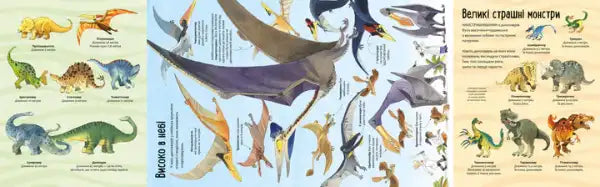 Colorful dinosaur poster from Big Book of Dinosaurs Ukrainian edition