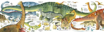 Green dinosaur poster in Big Book of Dinosaurs Ukrainian edition