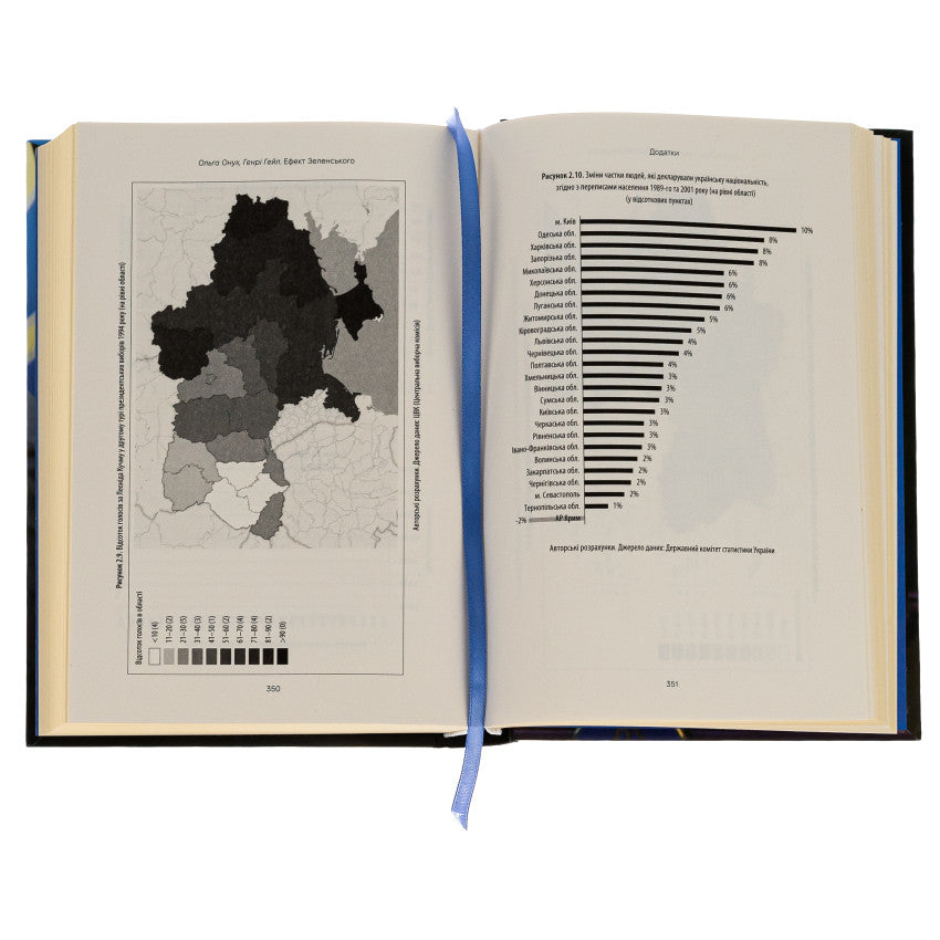 Open book displaying a map and data chart related to Ukrainian identity and history.