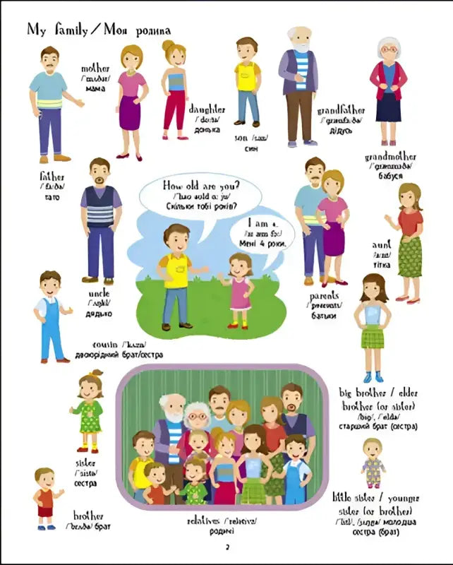 Educational family vocabulary chart from English for Kids picture book for children aged 3-6