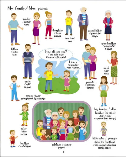 Educational family vocabulary chart from English for Kids picture book for children aged 3-6