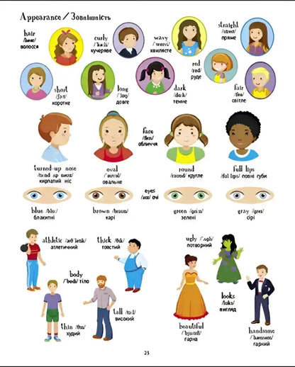 Vocabulary chart of physical appearance from English for Kids picture book for children aged