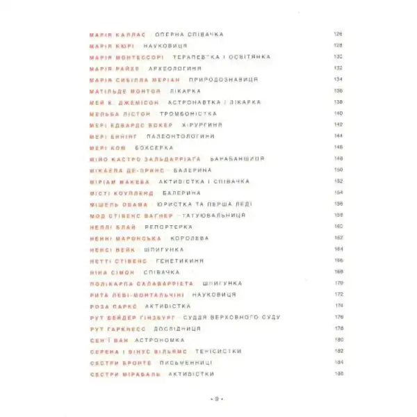 List of names and professions in Good Night Stories for Rebel Girls Ukrainian Hardcover Edition