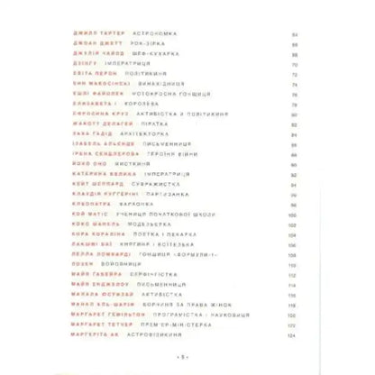 List of names and professions in Good Night Stories for Rebel Girls Ukrainian Hardcover Edition