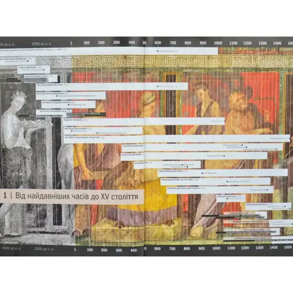 Historical timeline with monochrome and color art illustrations from Stephen Farthing’s art history volume