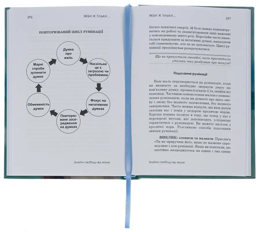 Open book with diagram.