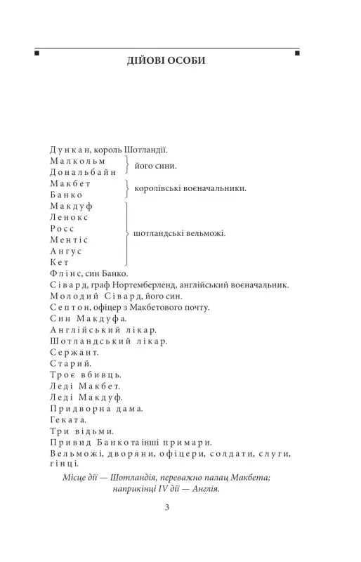List of characters in a play.