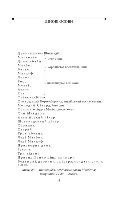 List of characters in a play.