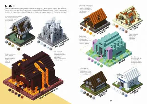 Minecraft Guide to Creative Ukrainian edition book with pixelated wooden house model