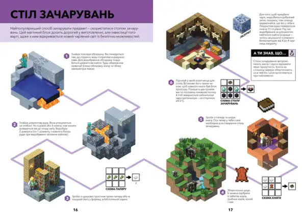 Ukrainian edition Minecraft Guide to Enchantments & Potions book
